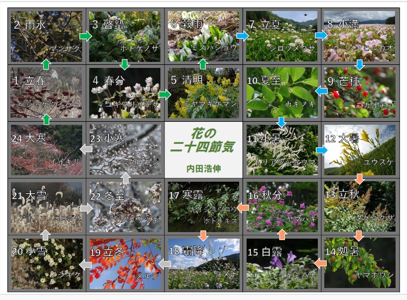 �W���v����